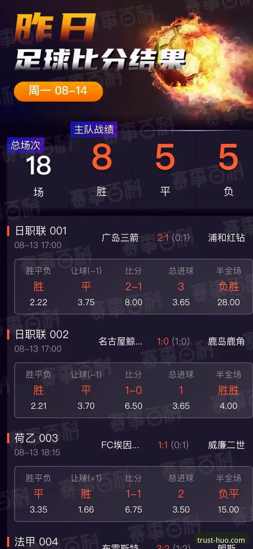 浩瀚体育官网地址 vs 其他平台：哪个更值得体育竞猜爱好者信赖？