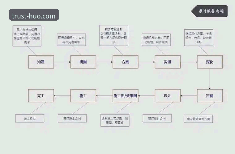 浩瀚体育官网登录与下载完整指南：从注册到实战全流程详解